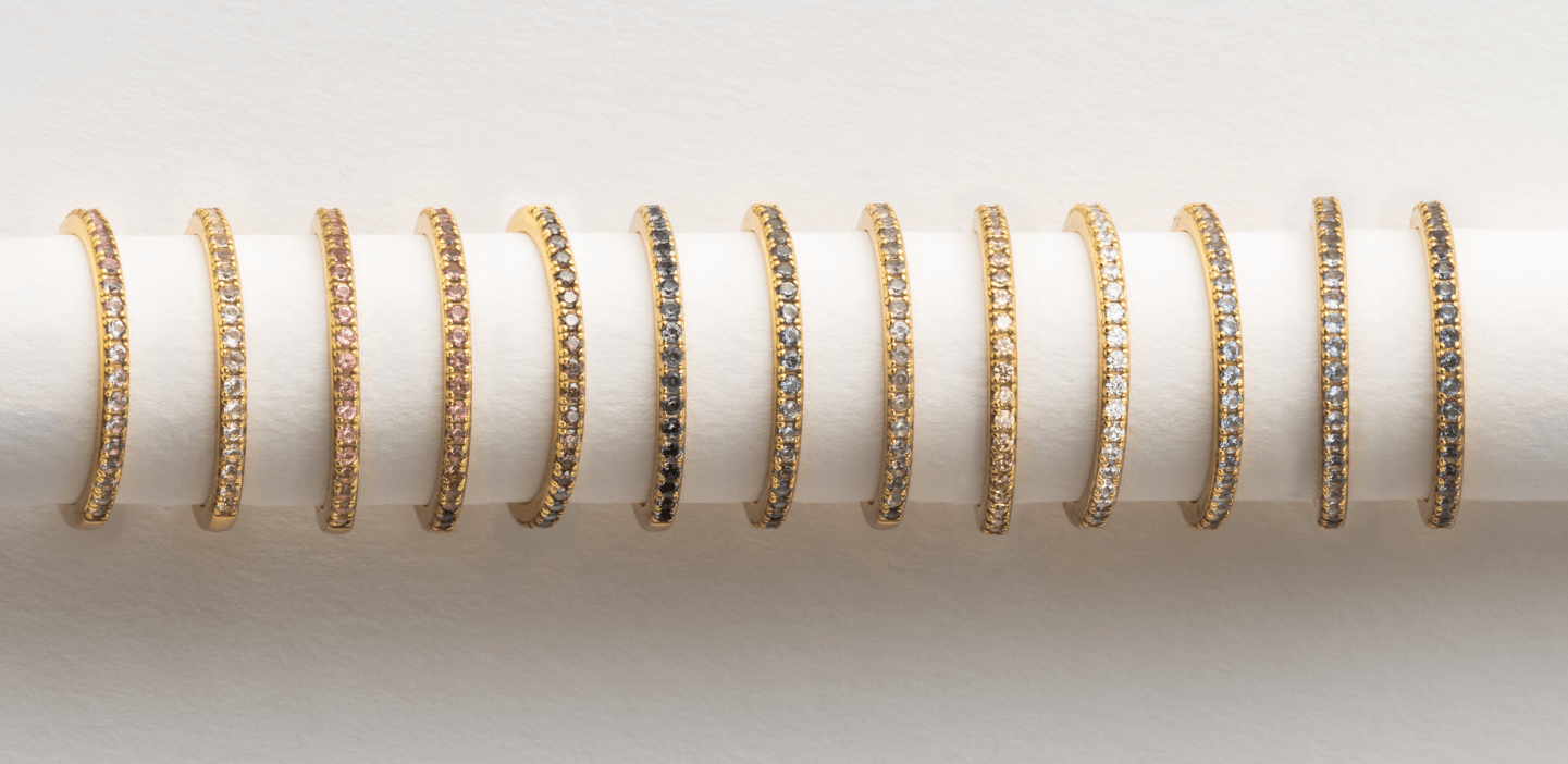 Aura Birthstone Rings